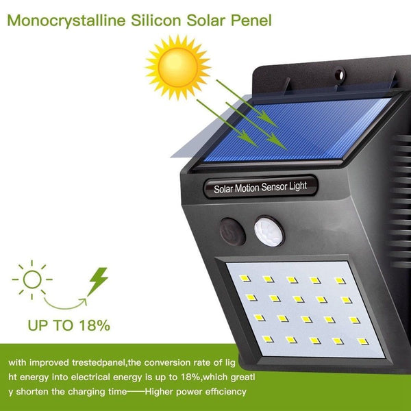 Ridgeyard Solar Lights Outdoor 33 LED(2 Pack)